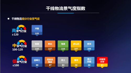 点击进入看图评论